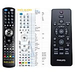 PHILIPS 996510059503 - 

kompatibilní značkový dálkový ovladač General