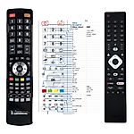 NOKIA FN32GE320, FN40GE320, FN43GE320, HN24GE320C, HN32GE320C - 
kompatibilní značkový dálkový ovladač General