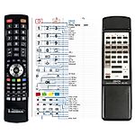 DENON RC-176, RC- 837, RC-843 - 

kompatibilní značkový dálkový ovladač General