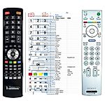 SONY RM-ED007 - 

kompatibilní značkový dálkový ovladač General