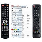 STRONG SRT39HX1003, SRT40FX4003, SRT49FX4003, SRT55FX4003 - 

kompatibilní značkový dálkový ovladač General