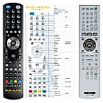 SONY RMT-D230P - 
kompatibilní značkový dálkový ovladač General