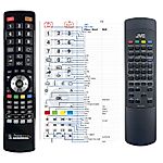 JVC RM-C331, RM-C332, RM-C334 - 

kompatibilní značkový dálkový ovladač General