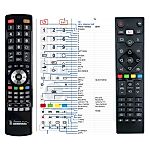 OK. ODL 32643H-TAB  - 
kompatibilní značkový dálkový ovladač General