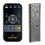 DYSON Pure Hot Cool HP02, DS-967826-03 - 

dálkový ovladač pro větrák, ventilátor   duplikát