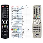 JVC RM-C1514 -
kompatibilní značkový dálkový ovladač General