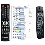 PHILIPS 242254990477 -
kompatibilní značkový dálkový ovladač General