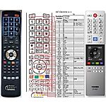 TOSHIBA CT-8527 - 

kompatibilní značkový dálkový ovladač General