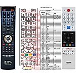 TOSHIBA CT-8528 - 

kompatibilní značkový dálkový ovladač General
