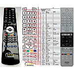 TOSHIBA CT-90427, CT-90428, CT-90429, CT-90430, CT-90444 - 

kompatibilní značkový dálkový ovladač General