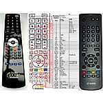TOSHIBA CT-90326 - 

kompatibilní značkový dálkový ovladač General
