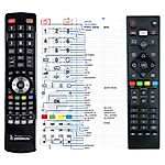 ORION 32SA19RDL - 

kompatibilní značkový dálkový ovladač General