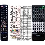 SONY RM-P1000, RM-P2000 - 

kompatibilní značkový dálkový ovladač General
