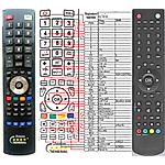 TELEFUNKEN 19LED400PVR, 22LED401PVR, 24LED402PVR, 26LED403PVR, 32LHD302PVR, 32LED404PVR - 

kompatibilní značkový dálkový ovladač General