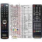 TECHNOSTAR TF-L22B DVB-T, TF-L32B DVB-T - 

kompatibilní značkový dálkový ovladač General