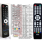 ECG 22LED622PVR - 

kompatibilní značkový dálkový ovladač General