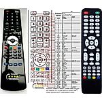 SmartTech LE-1919, LE-2019DC, LE-2219, LE-2419D, LE-2822, LE-32D7, LE-32D11, LE-3918, LE-4318, LE-5018, LE-6519 - 

kompatibilní značkový dálkový ovladač General