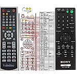 SONY RMT-D187A - 

kompatibilní značkový dálkový ovladač General