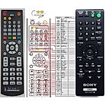 SONY RMT-D187P - 

kompatibilní značkový dálkový ovladač General