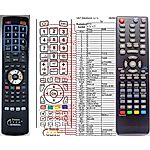SENCOR SLT1653DVD, SLT2253DVD - 

kompatibilní značkový dálkový ovladač General
