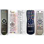 MASCOM TM3702, RC1123702 - 

kompatibilní značkový dálkový ovladač General