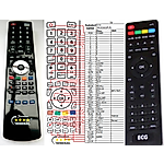 ECG 19LED610PVR, 22LED612PVR, 24LED610DPVR, 24LED612PVR, 32LED601PVR, 32LED612PVR, 39LED602PVR - 

kompatibilní značkový dálkový ovladač General