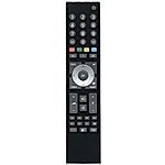 GRUNDIG TP7 (759551858000, MHS187R, RC3214809/01) - náhradní dálkový ovladač