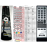SONY RMT-CYN7AD - 

kompatibilní značkový dálkový ovladač General