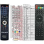 TOSHIBA CT-RC1EU-15 - 

kompatibilní značkový dálkový ovladač General