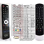 TOSHIBA CT-90404, CT-90405 - 

kompatibilní značkový dálkový ovladač General