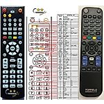 TOPFIELD SBX3300HD, SBX3500HD - 

kompatibilní značkový dálkový ovladač General