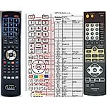 ONKYO RC-657DV - 

kompatibilní značkový dálkový ovladač General
