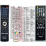 ONKYO RC-707M - 

kompatibilní značkový dálkový ovladač General