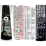 ONKYO RC-801M - 

kompatibilní značkový dálkový ovladač General