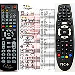 OPENBOX N2 N-BOX, N-BOX ITI5800 S (NC+), BOX+, MEDIABOX,  TURBOBOX - 

dálkový ovladač   duplikát