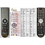 OPTICUM 8002CICX, 8500PVR - 

kompatibilní značkový dálkový ovladač General
