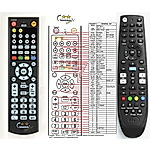 OPTIBOX GEKKO HD - 

kompatibilní značkový dálkový ovladač General