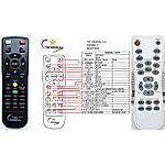 OPTOMA HD-65,  HD-230X - dálkový ovladač s laserovým ukazovátkem
