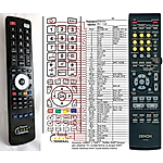DENON RC-1120 - 

kompatibilní značkový dálkový ovladač General