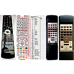 DENON RC-176, RC- 837, RC-843 - 

kompatibilní značkový dálkový ovladač General
