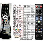 SAMSUNG BN59-01178B - 

kompatibilní značkový dálkový ovladač General