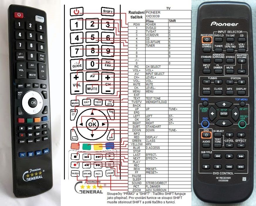 PIONEER XXD3039 - dálkový ovladač duplikát - Kliknutím na obrázek zavřete